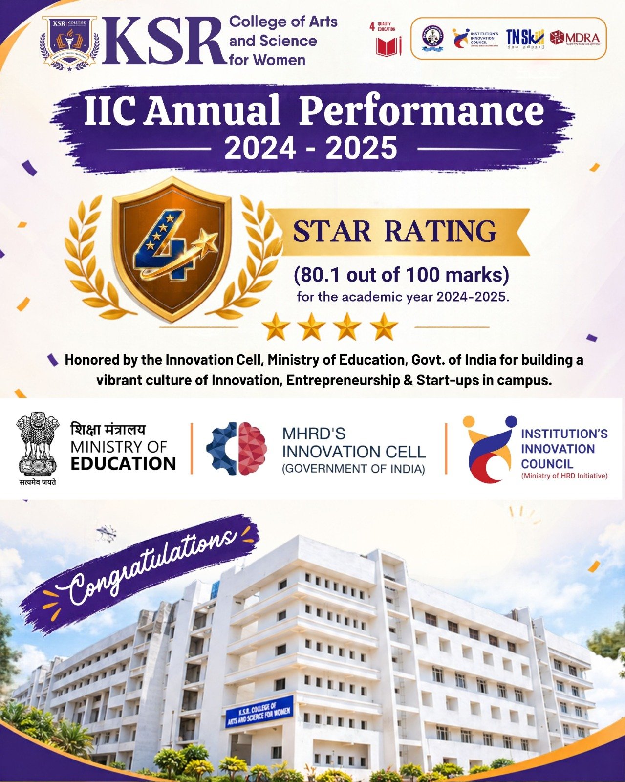 IIC ANNUAL PERFORMANCE